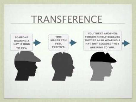 Inappropriate Transference | Tellwut