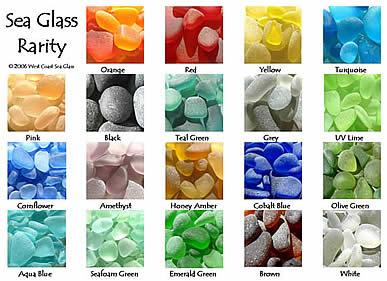 Sea glass and beach glass are similar but come from two different types of water. 