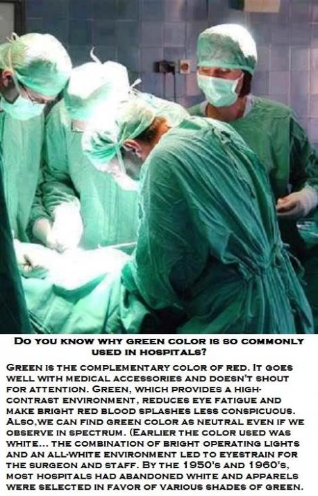 Ever wondered why hospitals are associated with the colour green? Green surgery scrubs, green operating theatres, green-painted instruments, and so on and so forth. A temporary exhibition called 'Artifact Spotlight: The Colour of Medicine' at the Canada Science and Technology Museum in Ottawa shows how the colour green conquered the hospital world during the 20th century: Green was a popular choice. Surgeons first added 