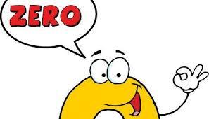 Which of these words have you ever said in lieu of saying, 