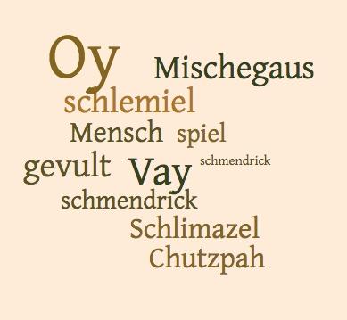My great, great grandparents, Abraham Newman and Sarah Cohen Newman lived in St. Louis and then in Illinois, circa late 1800s. All the US censuses state that Yiddish was the language spoken in their home. Do you have any family or friends, perhaps yourself that spoke/speak Yiddish?