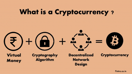 Do you own, or want to own, any Crypto? 