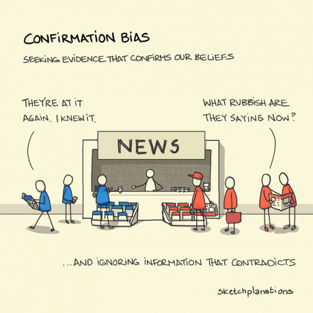 One of the most-common types of bias is confirmation bias. This affects the way we test and evaluate daily news items. Confirmation bias is the tendency to seek out or interpret evidence in a way that supports our own strongly-held beliefs or expectations. This means that, given access to the same set of data and information, different people can come to wildly differing conclusions. Confirmation bias can lead us to make ill-informed choices or reinforce negative stereotypes. For this reason, it is important to remember to seek out information that both confirms and contradicts your presumptions about a certain topic.