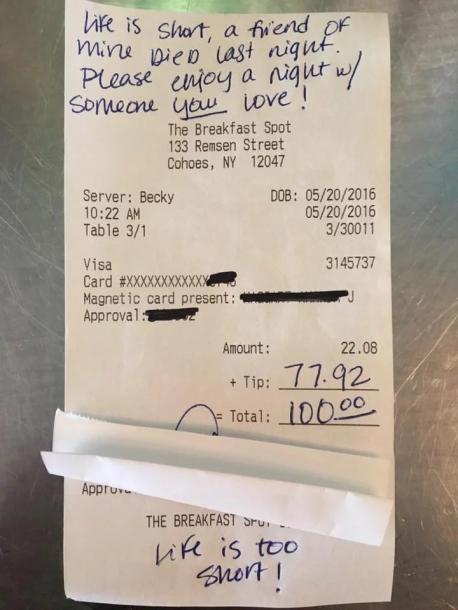 Most would agree that the actors above are easy to like. The sequel to this survey will be about some people servers were not so happy about. Some may surprise you. Quite a few servers also commented about how much the gratuity was. If you were a server, how much influence would a large tip have on your answer?