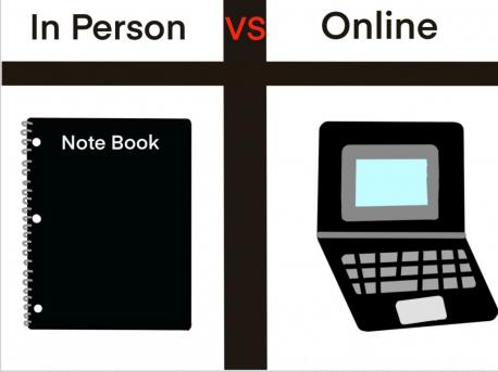 American members: When you buy something from a private seller such as through E-Bay, Facebook Marketplace, Kijiji (similar to Marketplace), or other ad, what is your typical payment method? If you are selling something using one of these methods, how do you prefer to be paid (enter your choice in 