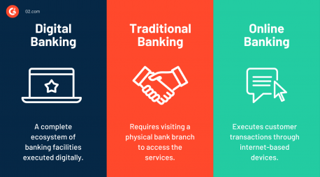 Canadian Members, when you reconcile your bank balance to see if the bank has made an error, (or if you have), do you have your transactions written down somewhere, or are they on your computer in a spreadsheet, or do you use an app for that? If you have given up trying to balance your books and dread hearing from your bank, share whatever details you see fit.
