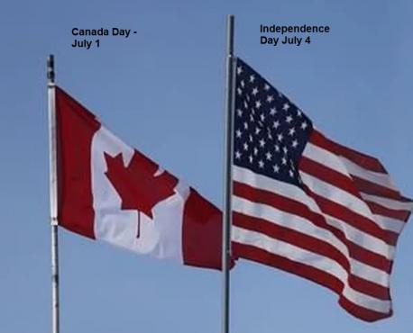 Here are some other misconceptions I became aware of. Which of them do you find amusing?