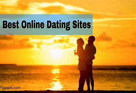 Dating App and Credit Score | Tellwut.com