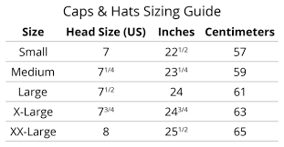 What size hat fits you best?