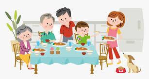 On average, how long does it take you to eat your dinner?