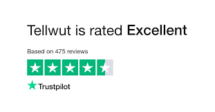 I really missed taking Tellwut member-generated surveys and communicating in the Comments section. Would you miss Tellwut if you had no internet access?