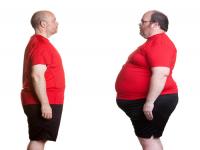 Do you believe there is discrimination against overweight people?