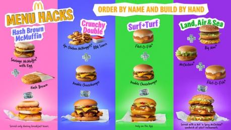 Which of the McDonald's hacks would you want to try? Select all that apply.