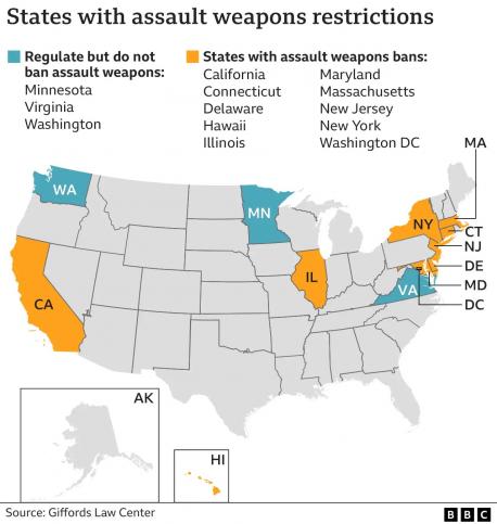 Our country is so large and diverse, there is no one size fits all with gun control. Do you feel states should be able to regulate gun control for their state?