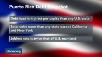 Should the federal government help Puerto Rico with its $72 billion debt?