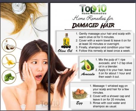 Is your hair heat damaged?