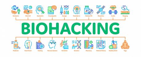 DIY biology is a type of biohacking where people with education in the field share tips and techniques to help non-experts conduct structured experiments on themselves outside of a controlled experimental environment. This ranges from nutritional plans to full fledge anatomy changes where people become cyborgs. Most of what bio hackers and especially grinders (advocates for cyborg body) promote, is actually prohibited by laws in most countries. However, some claims do have a point - and this next one is one of them: <br></br> Should terminally ill patients be allowed to experiment with DIY biology hacks (i.e. build and test on themselves drugs that could potentially cure them)?