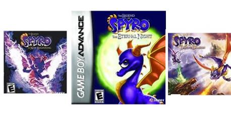 Did you play any of the following The Legend of Spyro games?