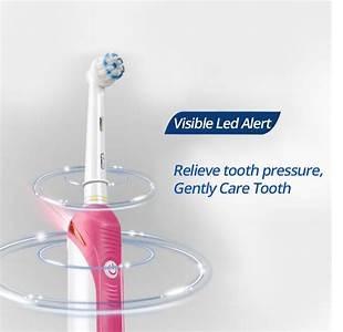 Do you prefer an electric toothbrush with a pressure sensor to prevent brushing too hard, which can damage gums and enamel?