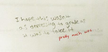 Test taking. Have you ever made a similar comment regarding a test you took in school?
