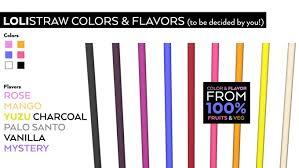 Loliware, the startup behind the world's first edible, disposable cup, invented to combat the pollution caused by plastic cups, has now invented the first edible drinking straw, made entirely of algae. The Lolistraw functions like plastic but is 100 percent plastic-free. Composed of algae, the straw is hypercompostable and marine-degradable, and is also GMO-free, unlike other compostable utensil replacements, which are often made out of GMO crops like corn. Plus, the Lolistraw is compostable in a home compost system, which is also not generally the case with other plant-based utensils. It 