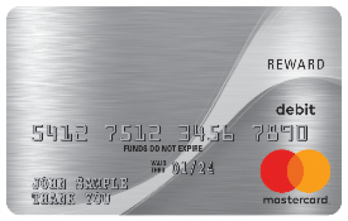 $25 Mastercard Gift Card